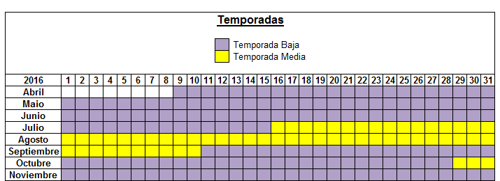 Temporadas chalets vacaciones andorra