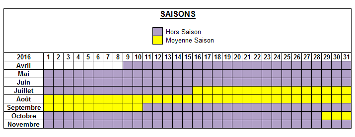 Disponibilité location vacances Andorre
