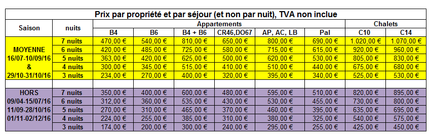 prix location vacances Andorre